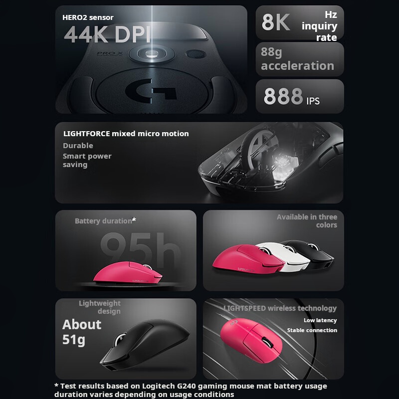 Logitech G PRO X SUPERLIGHT 2C - đánh giá và giá Gaming X Esports