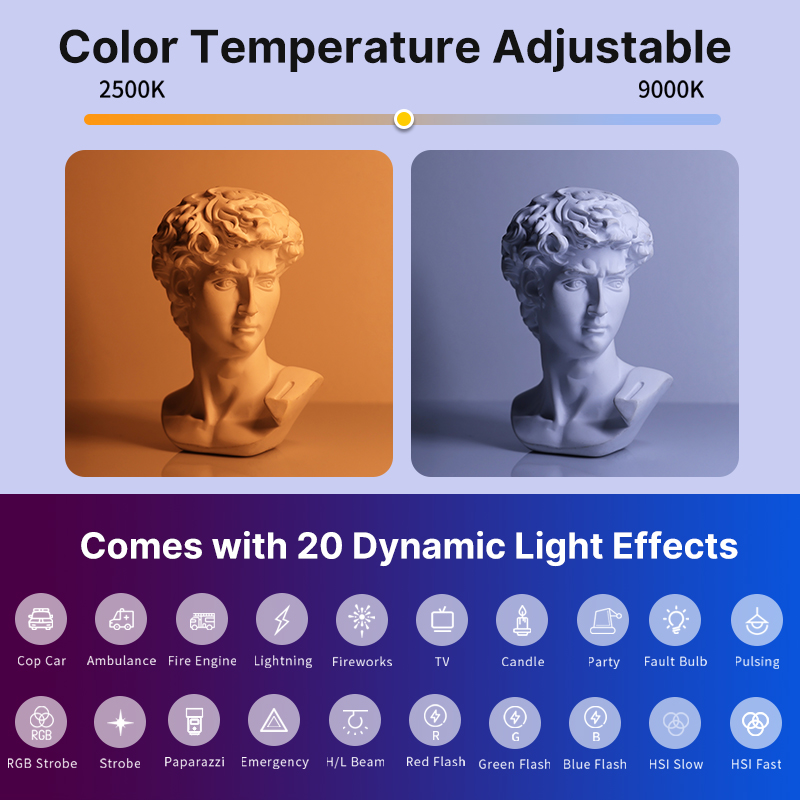 Ulanzi VL119 Cầm Tay RGB Nhiều - đánh giá và giá Webcam Ring Light